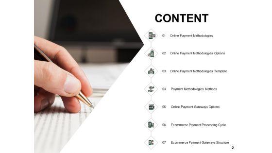 Ecommerce_Payment_Digital_Wallet_Ppt_PowerPoint_Presentation_Complete_Deck_With_Slides_Slide_2.jpg