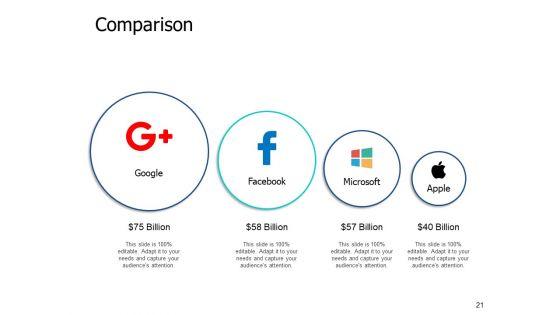 Ecommerce_Payment_Systems_Ppt_PowerPoint_Presentation_Complete_Deck_With_Slides_Slide_21.jpg