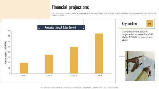 Ecommerce_Photo_Editing_Services_Fundraising_Deck_Financial_Projections_Slides_PDF_Slide_1.jpg