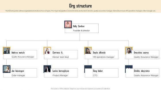 Ecommerce_Photo_Editing_Services_Fundraising_Deck_Org_Structure_Graphics_PDF_Slide_1.jpg