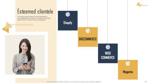 Ecommerce_Photo_Editing_Services_Fundraising_Deck_Ppt_PowerPoint_Presentation_Complete_Deck_With_Slides_Slide_12.jpg