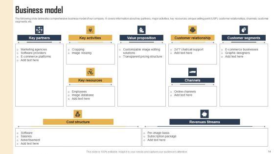 Ecommerce_Photo_Editing_Services_Fundraising_Deck_Ppt_PowerPoint_Presentation_Complete_Deck_With_Slides_Slide_14.jpg
