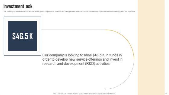 Ecommerce_Photo_Editing_Services_Fundraising_Deck_Ppt_PowerPoint_Presentation_Complete_Deck_With_Slides_Slide_20.jpg