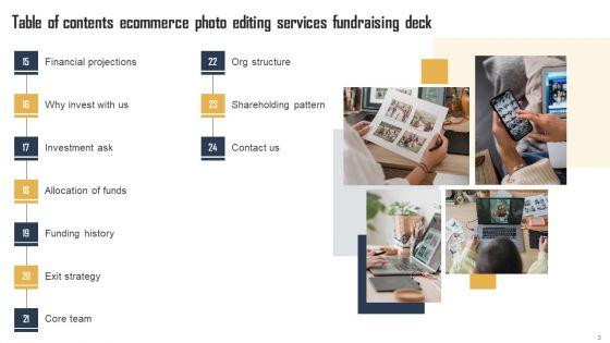 Ecommerce_Photo_Editing_Services_Fundraising_Deck_Ppt_PowerPoint_Presentation_Complete_Deck_With_Slides_Slide_3.jpg