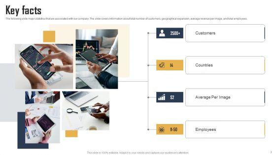 Ecommerce_Photo_Editing_Services_Fundraising_Deck_Ppt_PowerPoint_Presentation_Complete_Deck_With_Slides_Slide_7.jpg