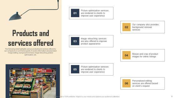 Ecommerce_Photo_Editing_Services_Fundraising_Deck_Ppt_PowerPoint_Presentation_Complete_Deck_With_Slides_Slide_8.jpg