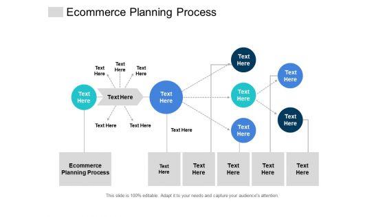 Ecommerce_Planning_Process_Ppt_PowerPoint_Presentation_Model_Topics_Cpb_Slide_1.jpg