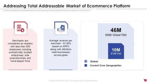 Ecommerce_Platform_Investor_Capital_Raising_Elevator_Addressing_Total_Addressable_Market_Of_Ecommerce_Platform_Template_PDF_Slide_1.jpg