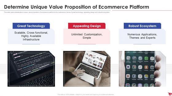 Ecommerce_Platform_Investor_Capital_Raising_Elevator_Pitch_Deck_Ppt_PowerPoint_Presentation_Complete_Deck_With_Slides_Slide_12.jpg