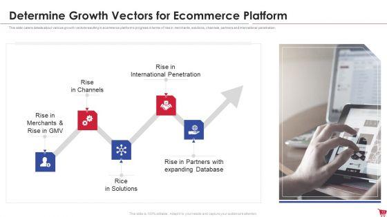 Ecommerce_Platform_Investor_Capital_Raising_Elevator_Pitch_Deck_Ppt_PowerPoint_Presentation_Complete_Deck_With_Slides_Slide_13.jpg