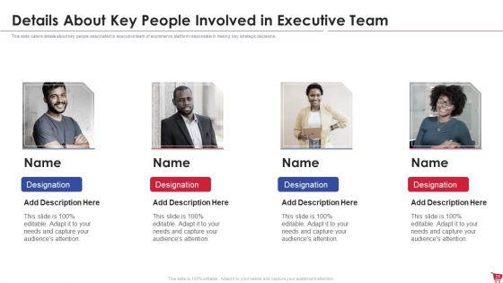 Ecommerce_Platform_Investor_Capital_Raising_Elevator_Pitch_Deck_Ppt_PowerPoint_Presentation_Complete_Deck_With_Slides_Slide_24.jpg