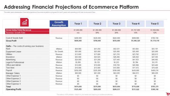 Ecommerce_Platform_Investor_Capital_Raising_Elevator_Pitch_Deck_Ppt_PowerPoint_Presentation_Complete_Deck_With_Slides_Slide_26.jpg