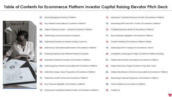 Ecommerce_Platform_Investor_Capital_Raising_Elevator_Pitch_Deck_Ppt_PowerPoint_Presentation_Complete_Deck_With_Slides_Slide_2.jpg