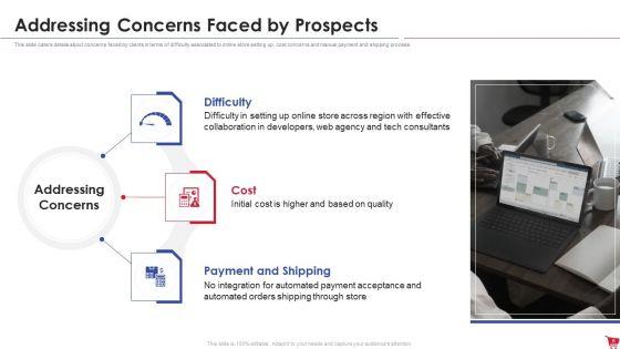 Ecommerce_Platform_Investor_Capital_Raising_Elevator_Pitch_Deck_Ppt_PowerPoint_Presentation_Complete_Deck_With_Slides_Slide_6.jpg