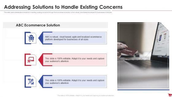 Ecommerce_Platform_Investor_Capital_Raising_Elevator_Pitch_Deck_Ppt_PowerPoint_Presentation_Complete_Deck_With_Slides_Slide_7.jpg