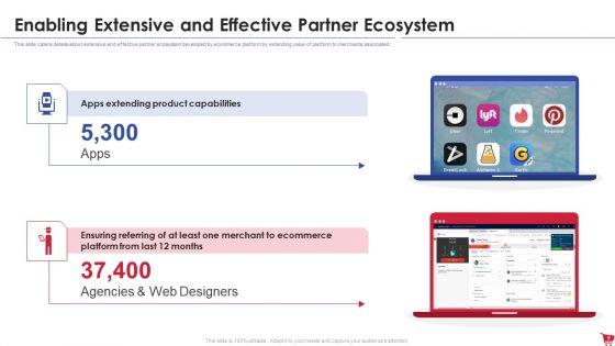 Ecommerce_Platform_Investor_Capital_Raising_Elevator_Pitch_Deck_Ppt_PowerPoint_Presentation_Complete_Deck_With_Slides_Slide_9.jpg