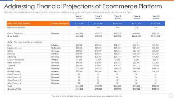 Ecommerce_Platforms_Fundraising_Pitch_Deck_For_Investors_Addressing_Financial_Projections_Of_Ecommerce_Platform_Portrait_PDF_Slide_1.jpg