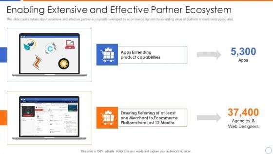 Ecommerce_Platforms_Fundraising_Pitch_Deck_For_Investors_Enabling_Extensive_And_Effective_Partner_Ecosystem_Guidelines_PDF_Slide_1.jpg