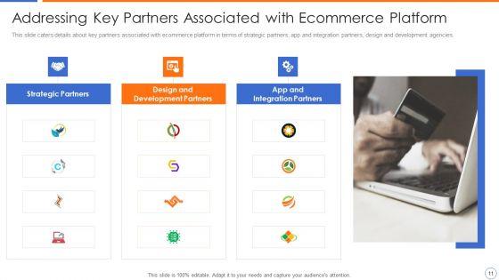 Ecommerce_Platforms_Fundraising_Pitch_Deck_For_Investors_Ppt_PowerPoint_Presentation_Complete_Deck_With_Slides_Slide_11.jpg