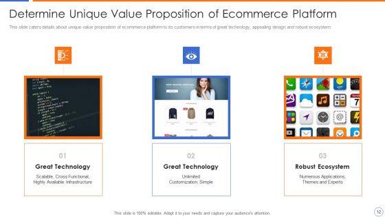 Ecommerce_Platforms_Fundraising_Pitch_Deck_For_Investors_Ppt_PowerPoint_Presentation_Complete_Deck_With_Slides_Slide_12.jpg