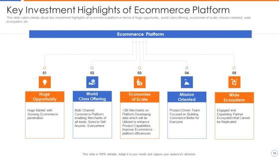 Ecommerce_Platforms_Fundraising_Pitch_Deck_For_Investors_Ppt_PowerPoint_Presentation_Complete_Deck_With_Slides_Slide_19.jpg