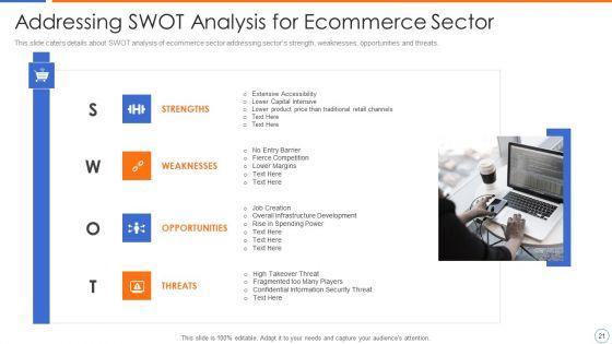 Ecommerce_Platforms_Fundraising_Pitch_Deck_For_Investors_Ppt_PowerPoint_Presentation_Complete_Deck_With_Slides_Slide_21.jpg