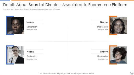 Ecommerce_Platforms_Fundraising_Pitch_Deck_For_Investors_Ppt_PowerPoint_Presentation_Complete_Deck_With_Slides_Slide_25.jpg
