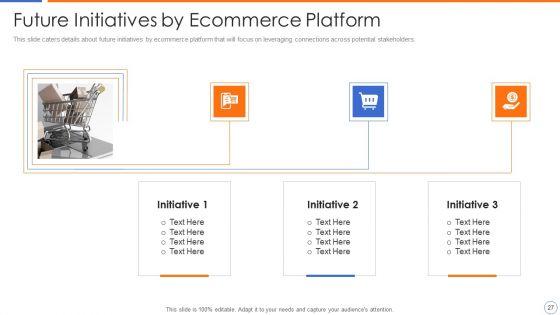 Ecommerce_Platforms_Fundraising_Pitch_Deck_For_Investors_Ppt_PowerPoint_Presentation_Complete_Deck_With_Slides_Slide_27.jpg