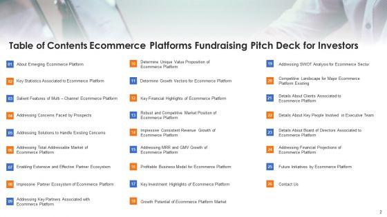 Ecommerce_Platforms_Fundraising_Pitch_Deck_For_Investors_Ppt_PowerPoint_Presentation_Complete_Deck_With_Slides_Slide_2.jpg