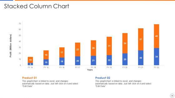 Ecommerce_Platforms_Fundraising_Pitch_Deck_For_Investors_Ppt_PowerPoint_Presentation_Complete_Deck_With_Slides_Slide_30.jpg
