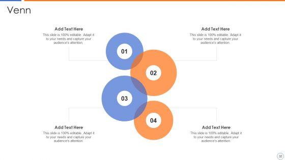 Ecommerce_Platforms_Fundraising_Pitch_Deck_For_Investors_Ppt_PowerPoint_Presentation_Complete_Deck_With_Slides_Slide_32.jpg