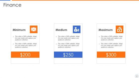 Ecommerce_Platforms_Fundraising_Pitch_Deck_For_Investors_Ppt_PowerPoint_Presentation_Complete_Deck_With_Slides_Slide_33.jpg