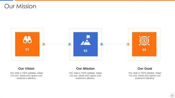 Ecommerce_Platforms_Fundraising_Pitch_Deck_For_Investors_Ppt_PowerPoint_Presentation_Complete_Deck_With_Slides_Slide_34.jpg
