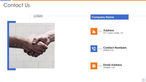 Ecommerce_Platforms_Fundraising_Pitch_Deck_For_Investors_Ppt_PowerPoint_Presentation_Complete_Deck_With_Slides_Slide_39.jpg