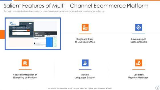 Ecommerce_Platforms_Fundraising_Pitch_Deck_For_Investors_Ppt_PowerPoint_Presentation_Complete_Deck_With_Slides_Slide_5.jpg