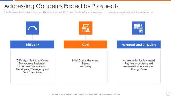 Ecommerce_Platforms_Fundraising_Pitch_Deck_For_Investors_Ppt_PowerPoint_Presentation_Complete_Deck_With_Slides_Slide_6.jpg