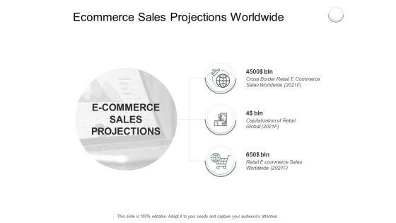 Ecommerce_Sales_Projections_Worldwide_Ppt_PowerPoint_Presentation_Outline_Summary_Slide_1.jpg