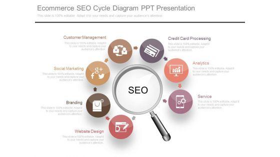 Ecommerce_Seo_Cycle_Diagram_Ppt_Presentation_1.jpg