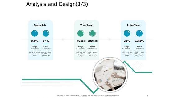 Ecommerce_Solution_Providers_Analysis_And_Design_Small_Ppt_Gallery_Deck_PDF_Slide_1.jpg