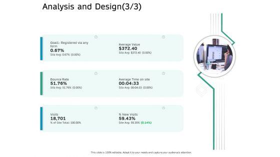 Ecommerce_Solution_Providers_Analysis_And_Design_Visits_Ppt_Inspiration_Slides_PDF_Slide_1.jpg