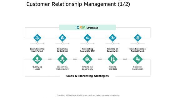 Ecommerce_Solution_Providers_Customer_Relationship_Management_Leads_Ppt_Ideas_Topics_PDF_Slide_1.jpg