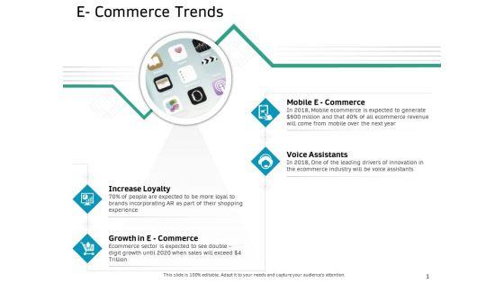 Ecommerce_Solution_Providers_E_Commerce_Trends_Ppt_Show_Good_PDF_Slide_1.jpg
