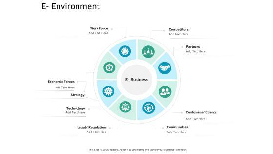 Ecommerce_Solution_Providers_E_Environment_Ppt_Ideas_Format_Ideas_PDF_Slide_1.jpg