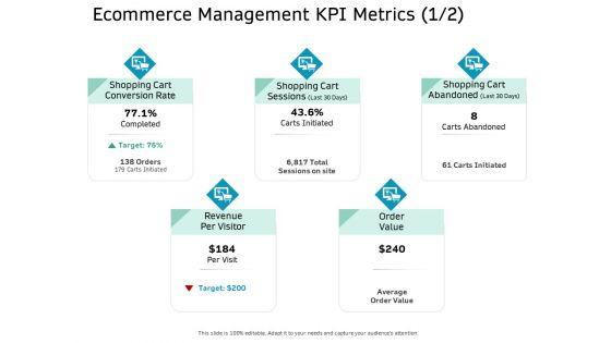 Ecommerce_Solution_Providers_Ecommerce_Management_KPI_Metrics_Delivery_Ppt_Portfolio_Structure_PDF_Slide_1.jpg