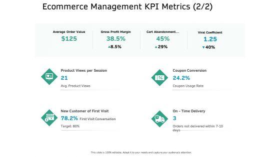 Ecommerce_Solution_Providers_Ecommerce_Management_KPI_Metrics_Value_Ppt_Ideas_Background_Designs_PDF_Slide_1.jpg