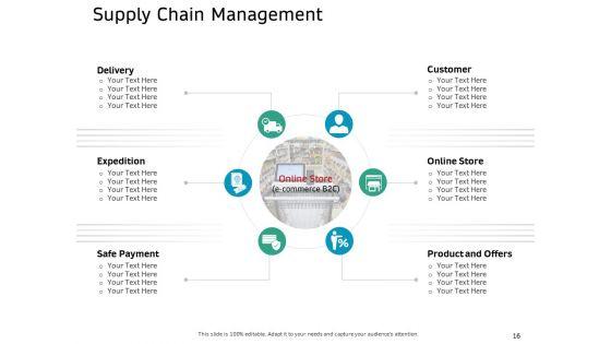 Ecommerce_Solution_Providers_Ppt_PowerPoint_Presentation_Complete_Deck_With_Slides_Slide_16.jpg