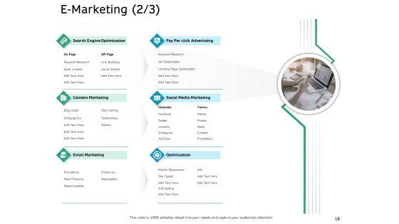 Ecommerce_Solution_Providers_Ppt_PowerPoint_Presentation_Complete_Deck_With_Slides_Slide_18.jpg