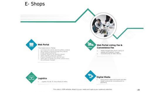Ecommerce_Solution_Providers_Ppt_PowerPoint_Presentation_Complete_Deck_With_Slides_Slide_23.jpg