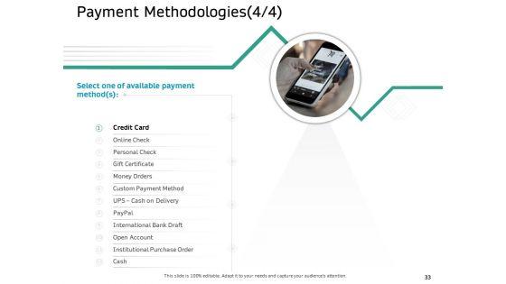 Ecommerce_Solution_Providers_Ppt_PowerPoint_Presentation_Complete_Deck_With_Slides_Slide_33.jpg