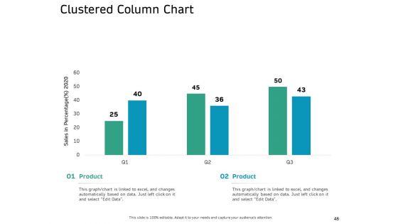 Ecommerce_Solution_Providers_Ppt_PowerPoint_Presentation_Complete_Deck_With_Slides_Slide_48.jpg
